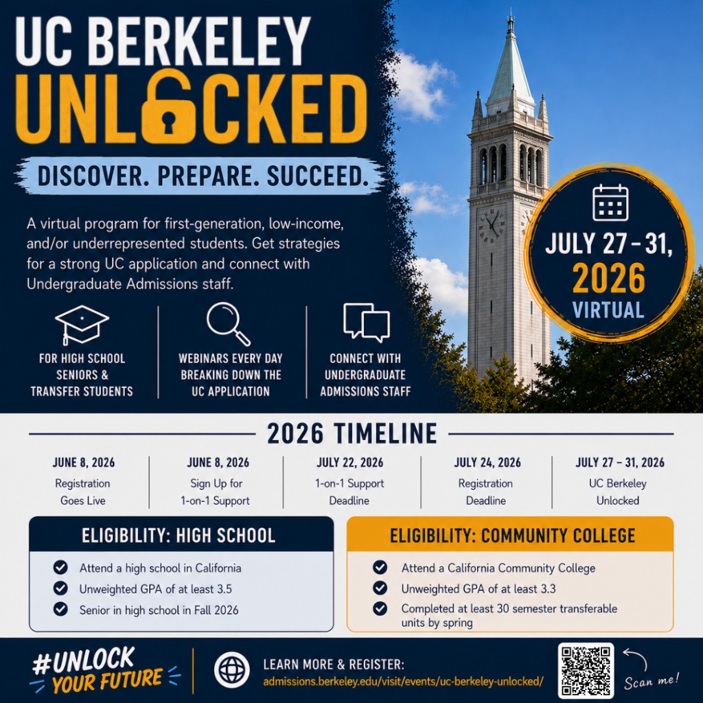 UC Berkeley Unlocked event flyer